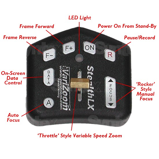 varizoom stealth zoom