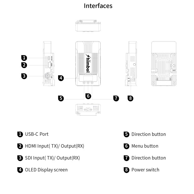 Shimbol ZO600S SDI & HDMI Wireless Video Transmission System