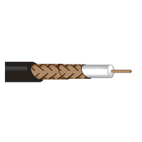 CCTV CABLE YAP-2X1.0 - 75 Ω Coaxial Cables for CCTV - Delta