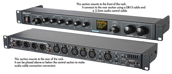 Datavideo AD-200 system and signal-path visual