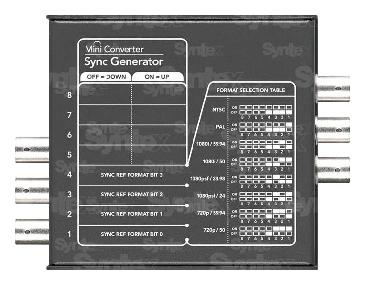 Mini Converter Sync Generator – Setup with mini switches or over USB