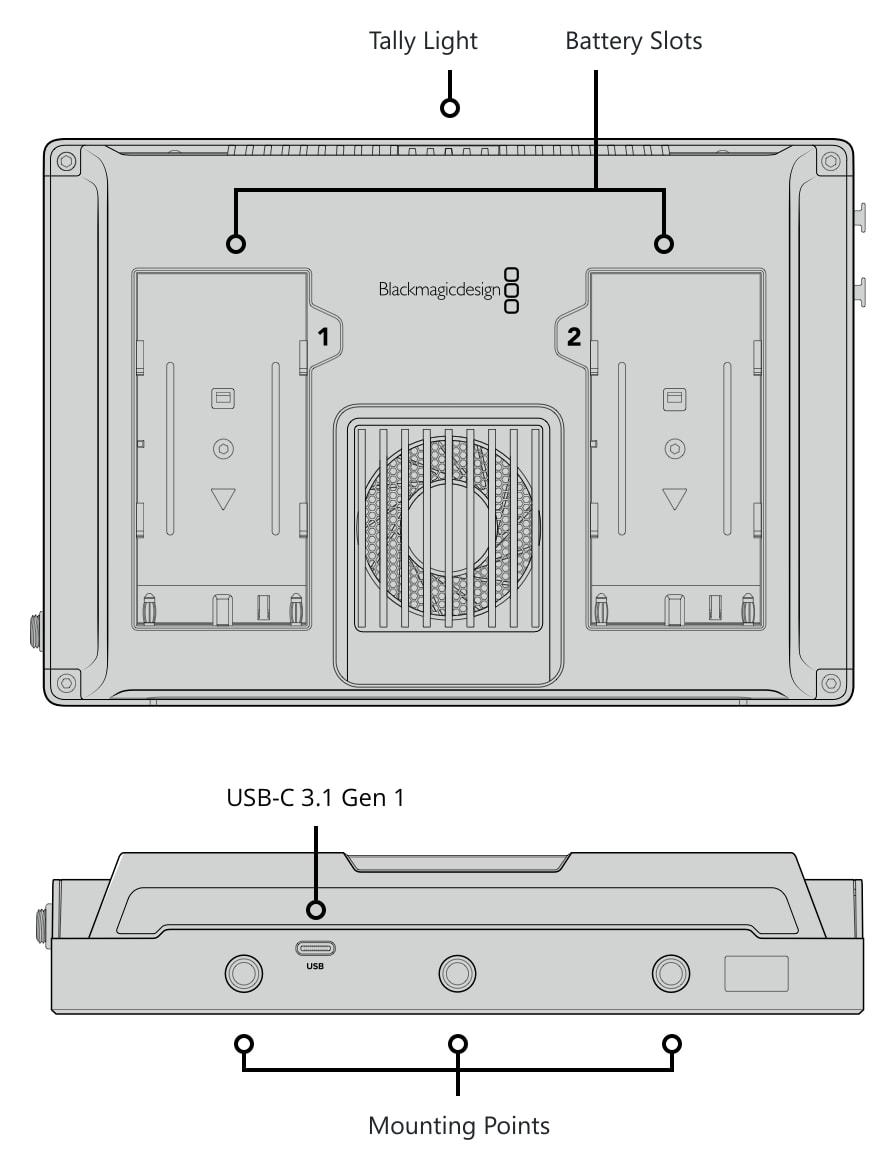 Video Assist 7″ 12G HDR – Rear and bottom