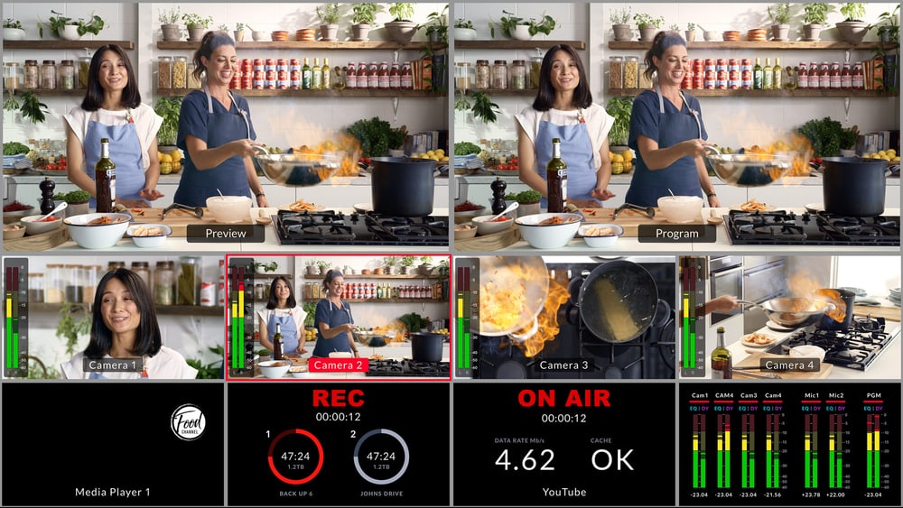 ATEM Mini Pro – Multiview on a single monitor