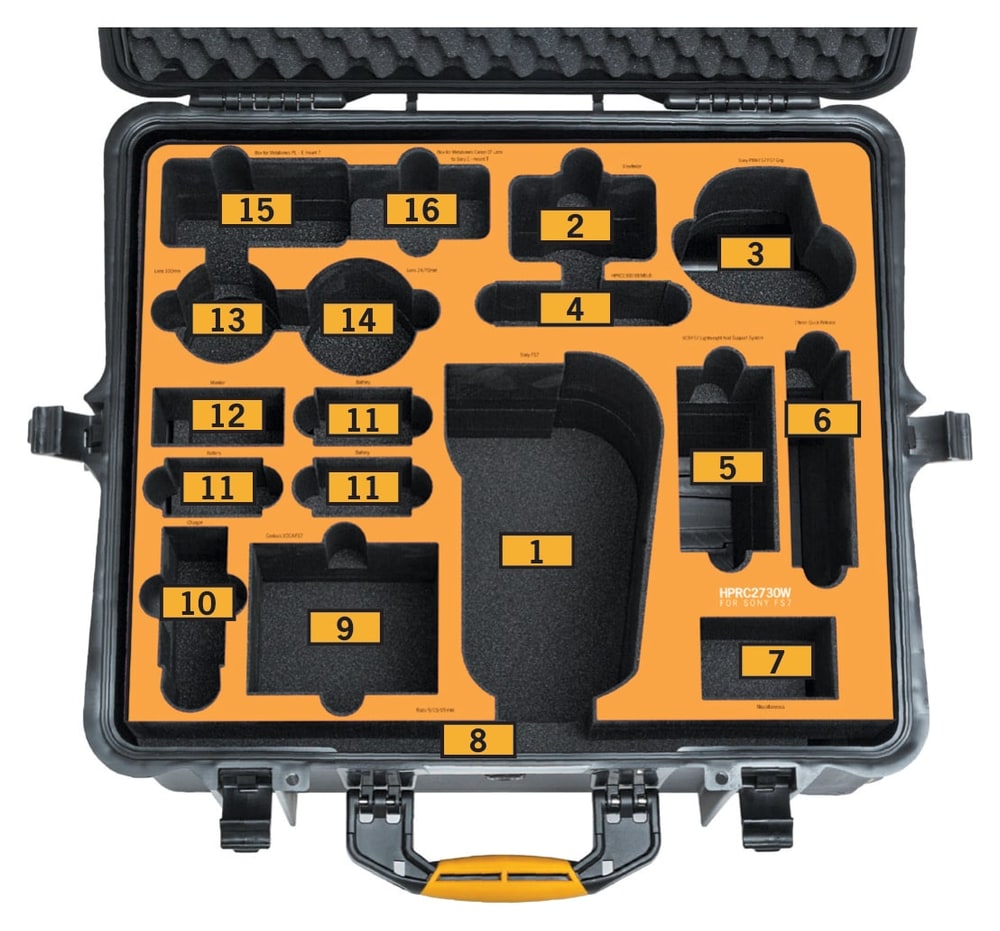 HPRC 2730W – Foam layout