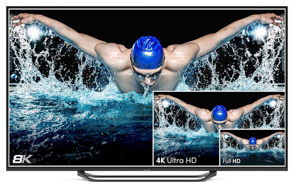 Teranex Mini SDI to DisplayPort 8K HDR – Scaler and down conversion