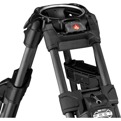 Manfrotto Ultra L-Lock detail