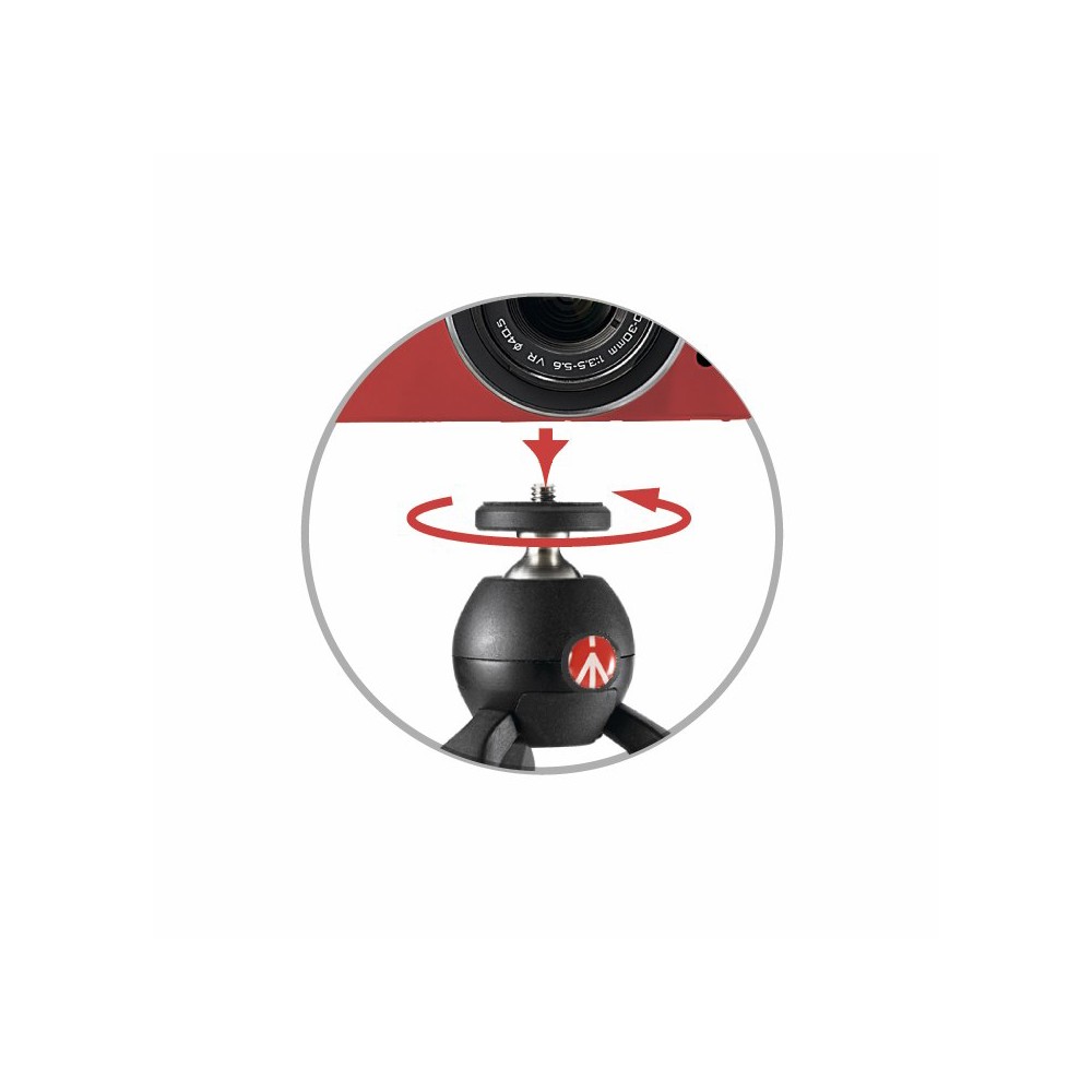 Tlačítkové ovládání kulové hlavy Manfrotto PIXI