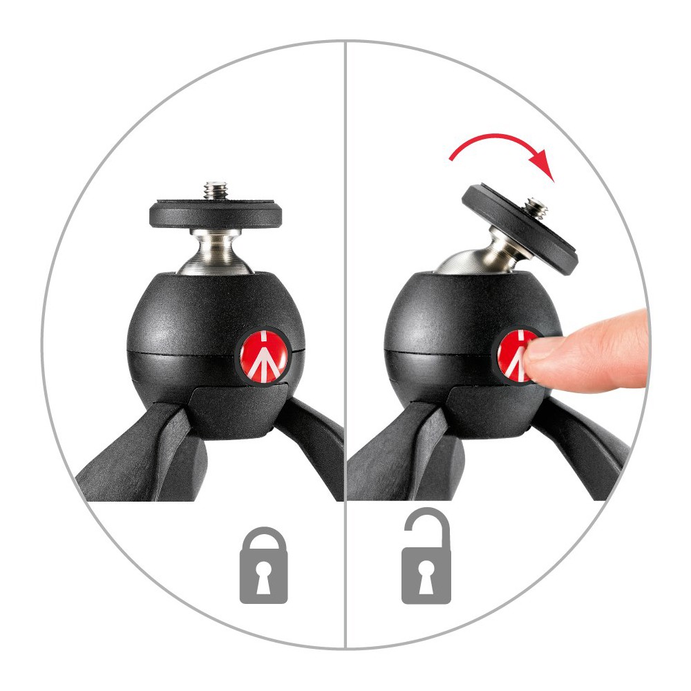 Standardní šroub 1/4 palce na Manfrotto PIXI