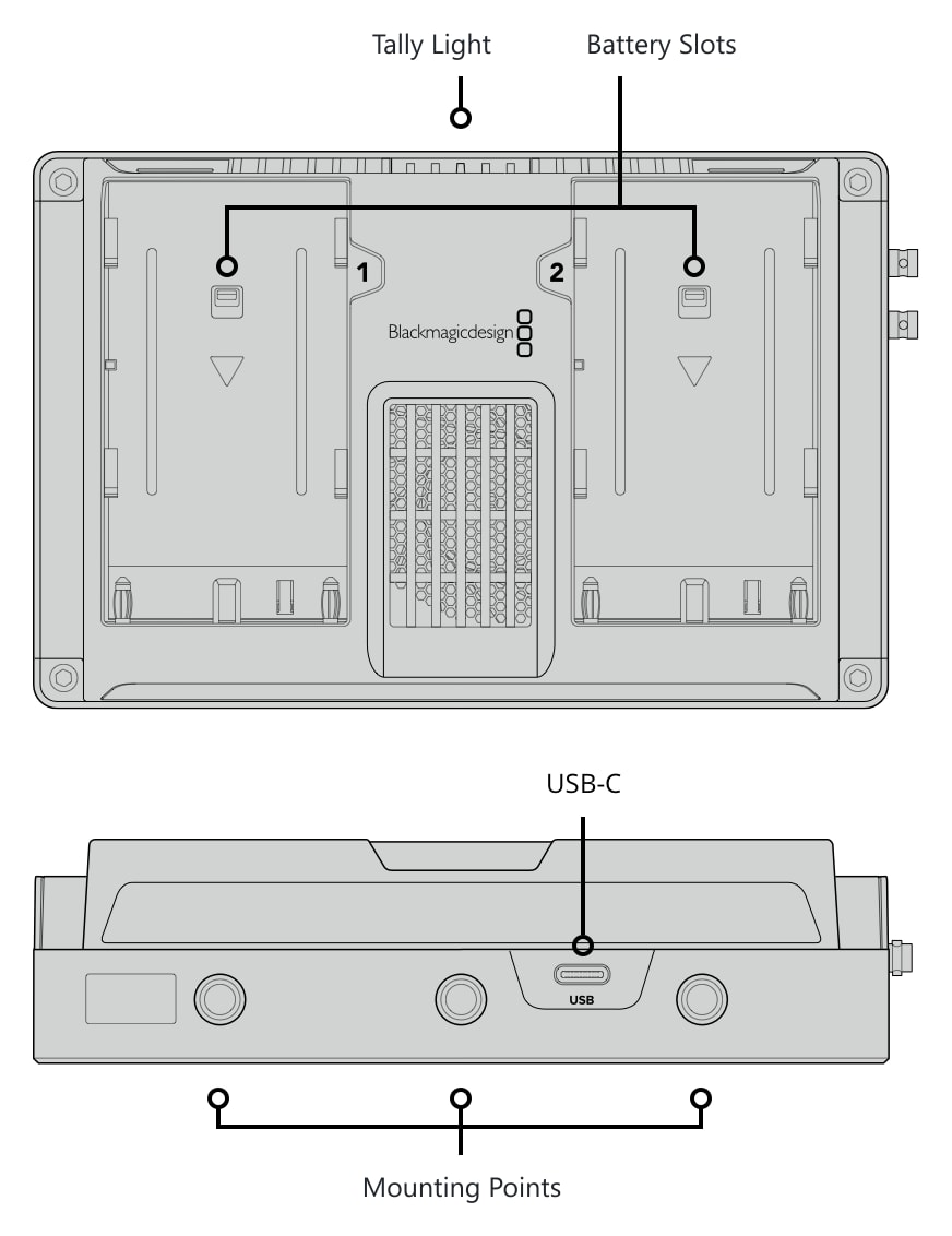 Video Assist 5″ 3G – Rear and bottom