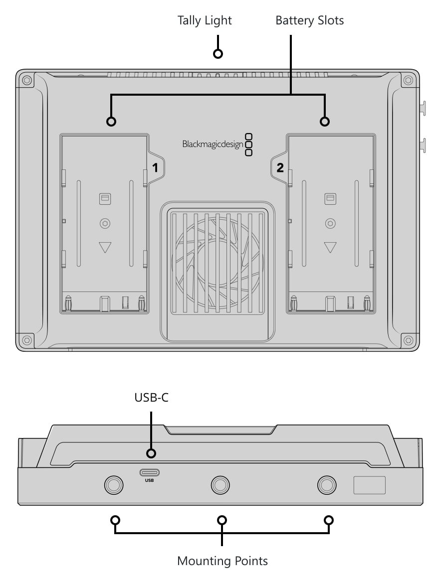 Video Assist 7″ 3G – Rear and bottom