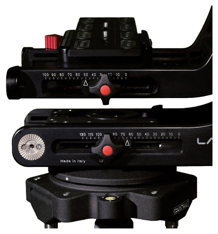 Cartoni Lambda 25 – Scales on the slides