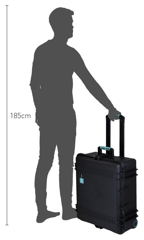 HPRC 2700W Empty Case – Size in practice