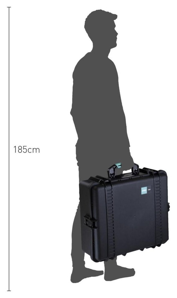 HPRC 2700 Cubed Foam – Size in practice
