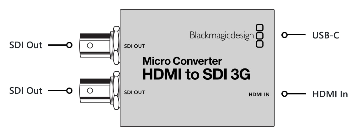 Micro Converter HDMI to SDI 3G – Connections