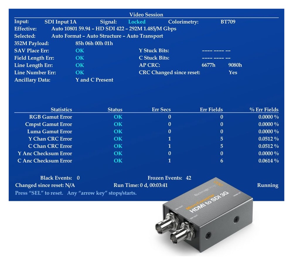 Micro Converter HDMI to SDI 3G – Broadcast formats without compromise