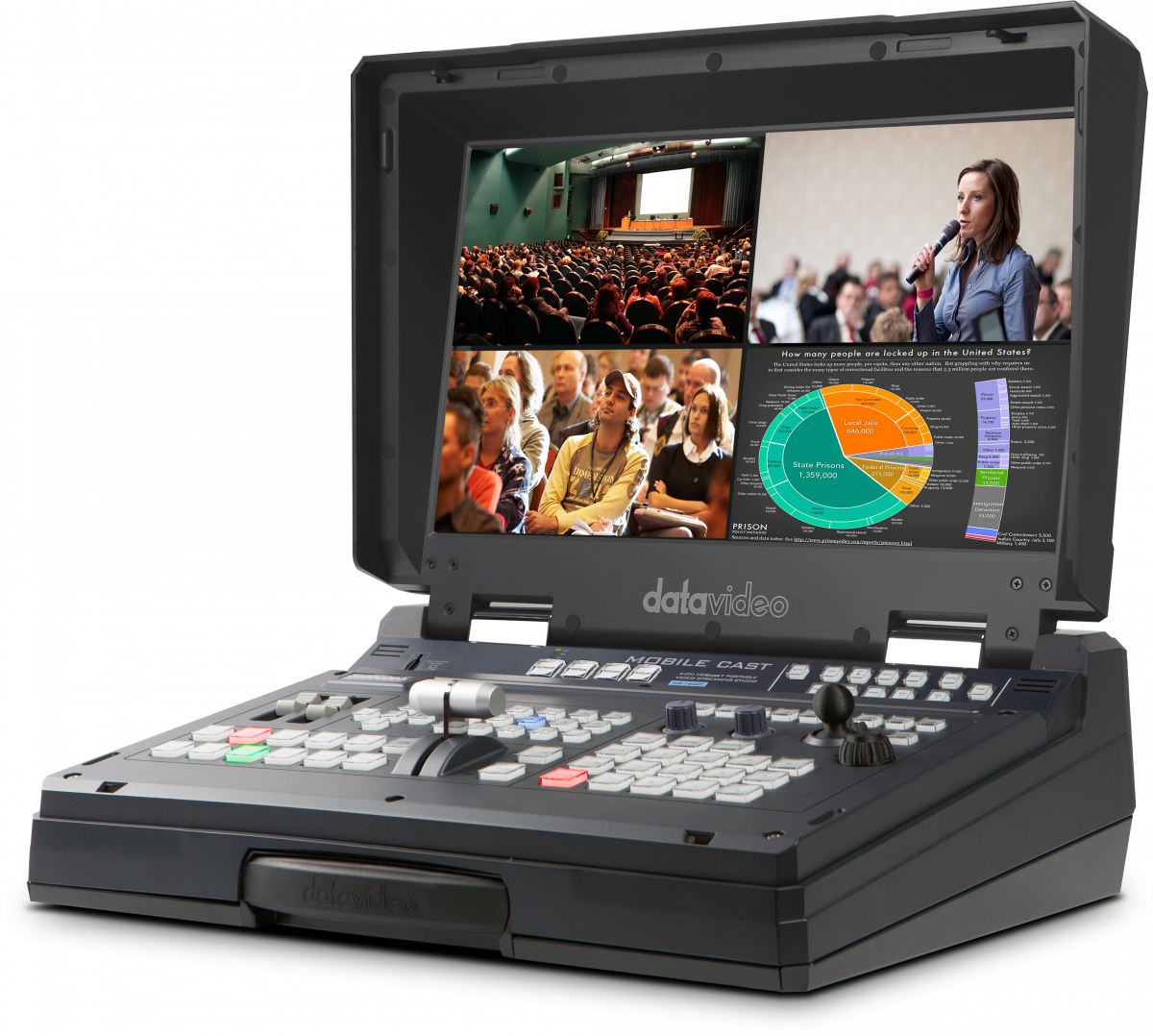 Datavideo HS-1600T Mark II portable HDBaseT production studio