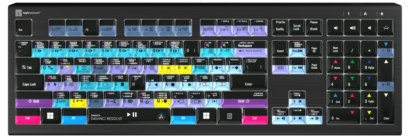 DaVinci Resolve shortcut layout