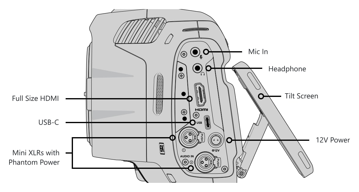 Blackmagic Pocket Cinema Camera 6K Pro – Controls and connections 4/5