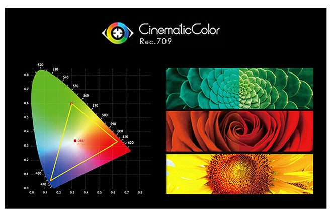 FEELWORLD LUT7S PRO