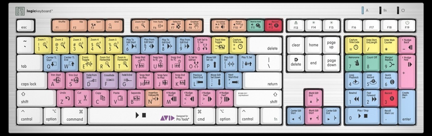 Avid Pro Tools shortcut layout