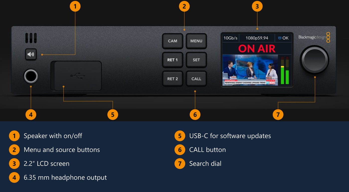 Blackmagic Design Studio Converter – Front panel
