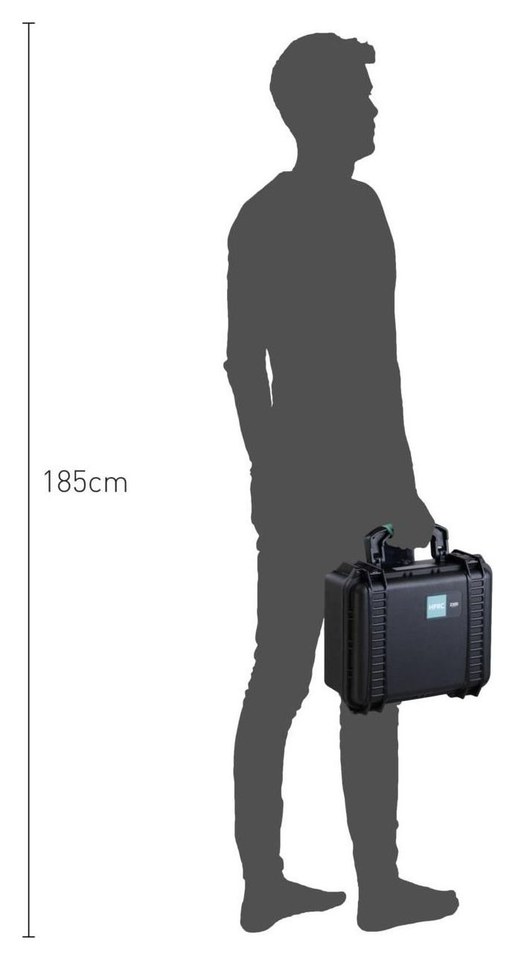 HPRC 2300 Empty Case – Size in practice