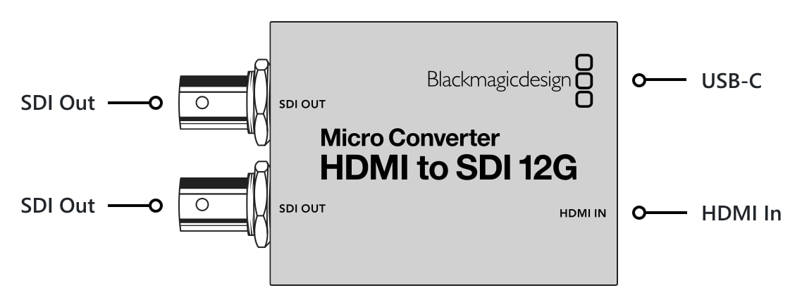 Micro Converter HDMI to SDI 12G – Connections