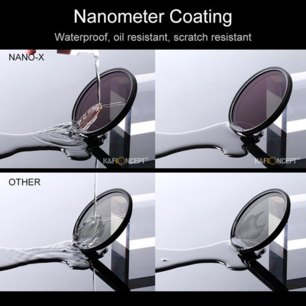 Nano-X Pro VND 86 mm
