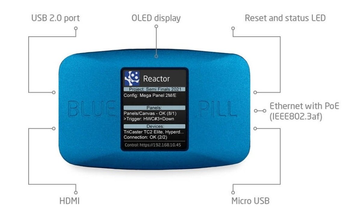 A compact unit with rich connectivity