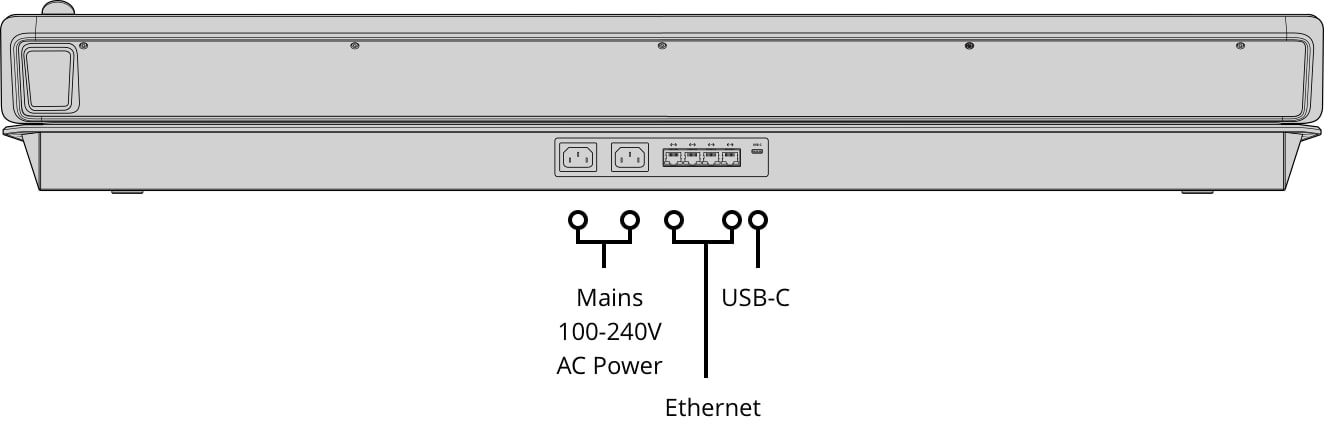 ATEM 2 M/E Advanced Panel 40 – Rear side and connectors