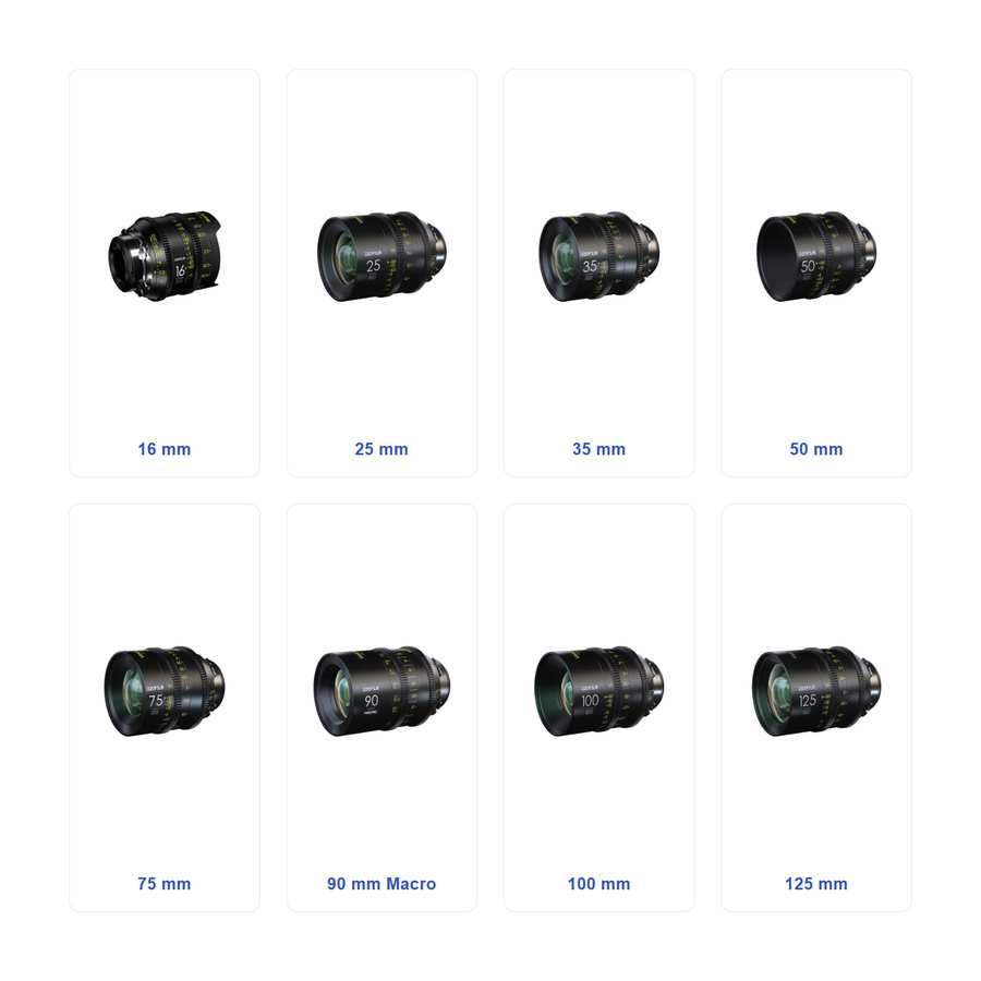 Eight DZOFILM Vespid Prime lenses in the kit