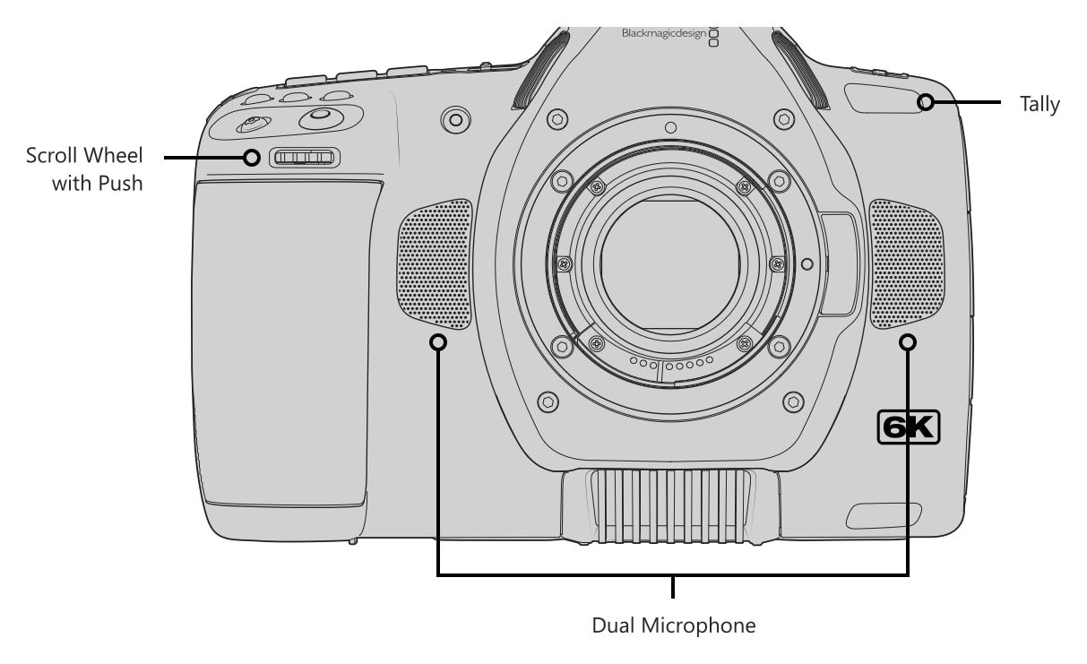 Blackmagic Pocket Cinema Camera 6K G2 – Controls and connections 2/5