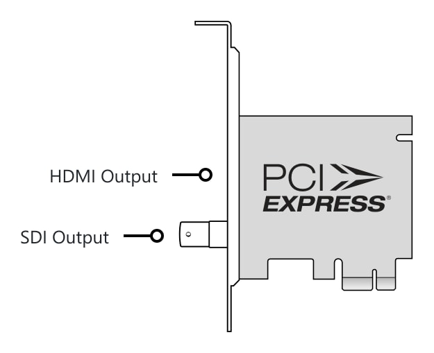 DeckLink Mini Monitor HD – Connectors