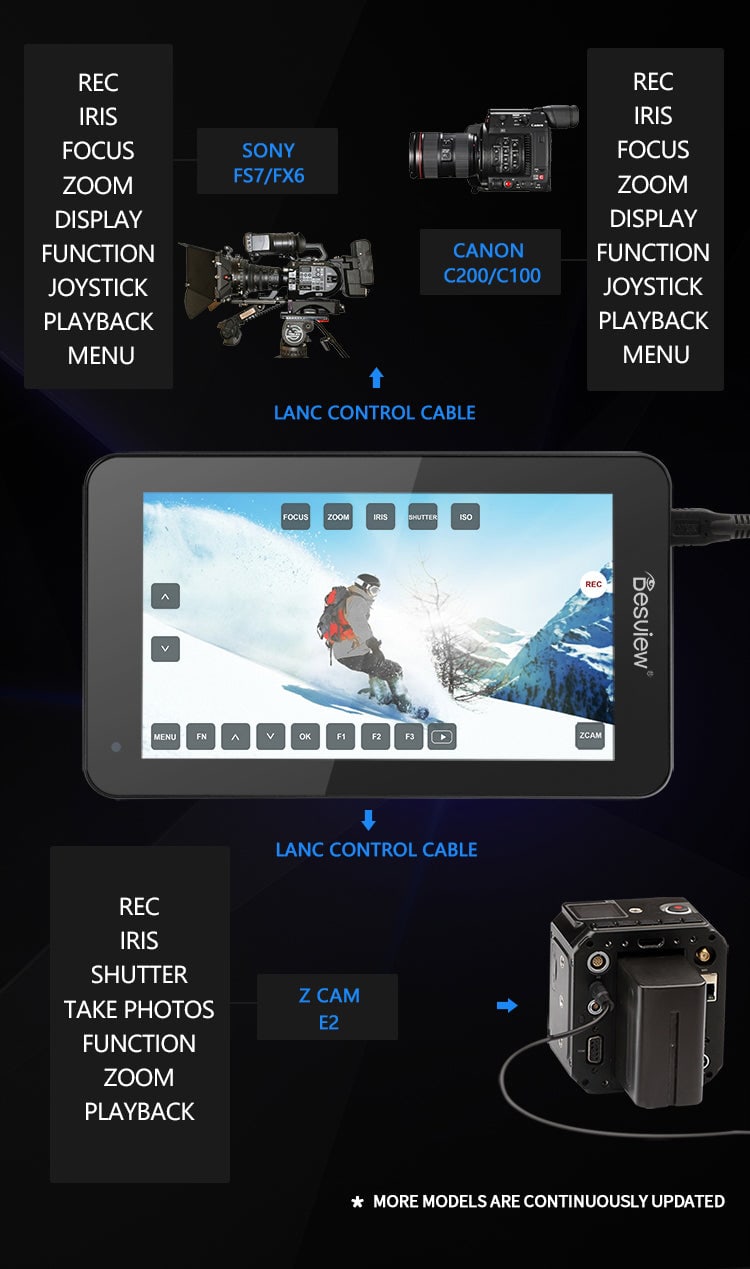 Desview U6 – Camera Control via LANC Cable
