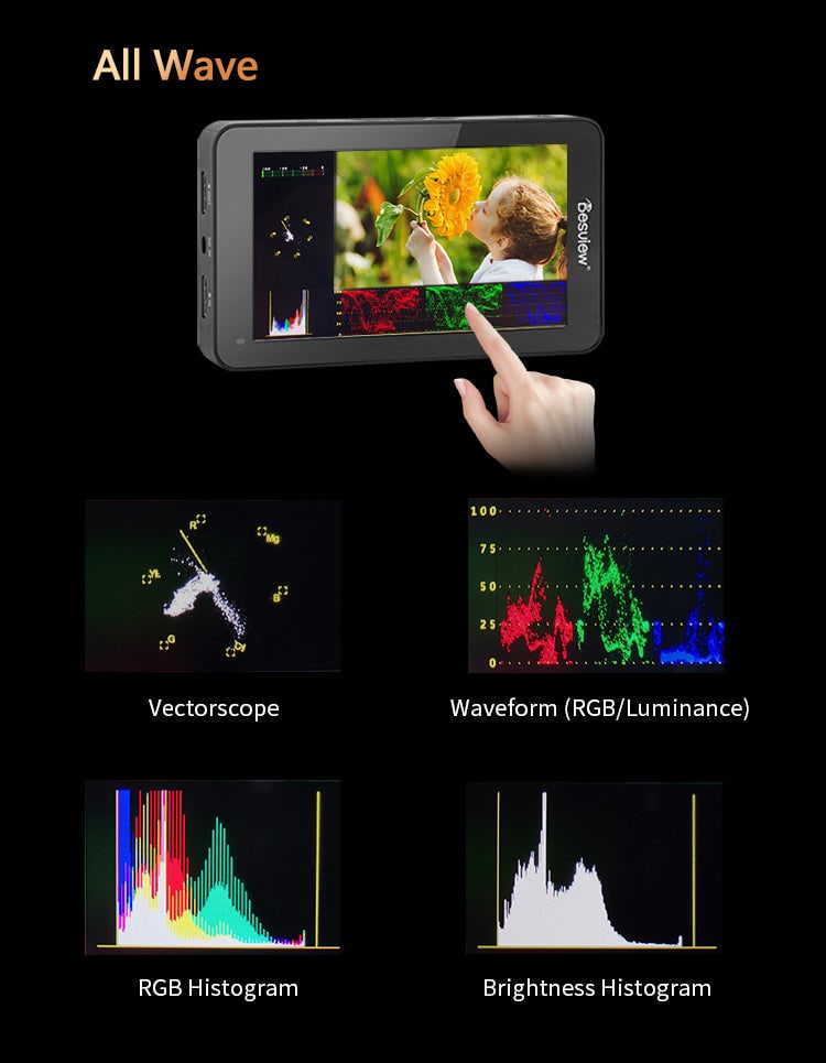 Desview U6 – Professional Assist Functions