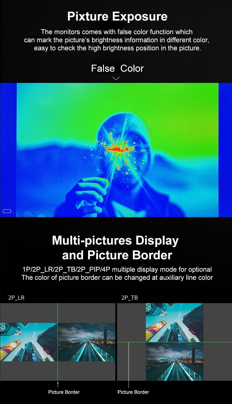 False color and picture border