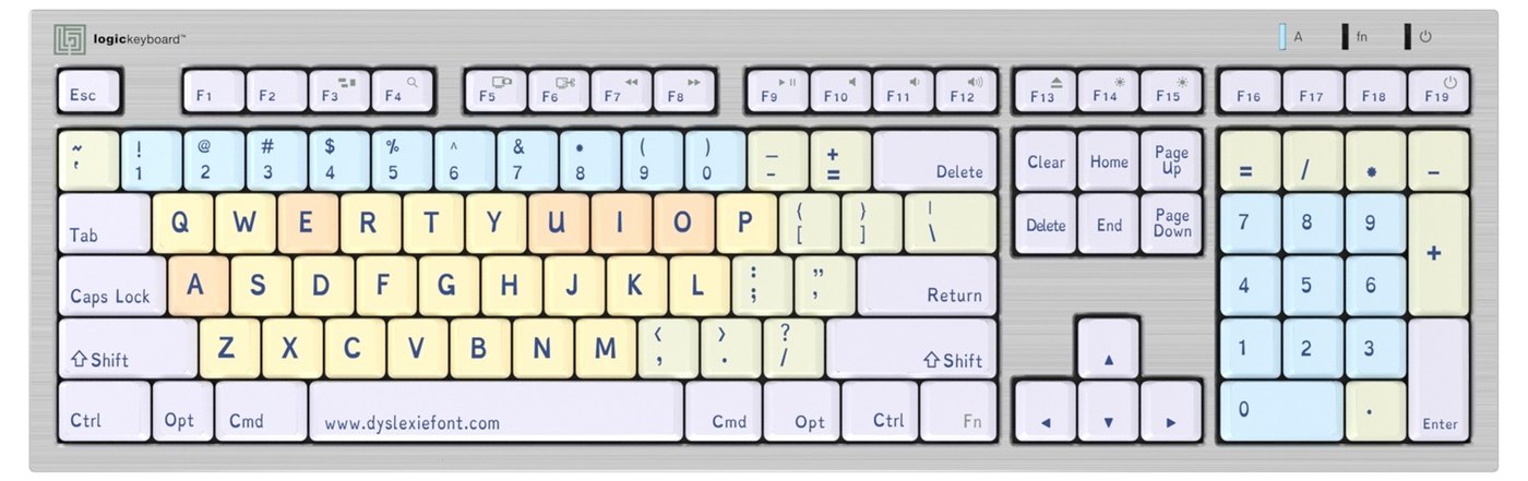 Layout with the Dyslexie font