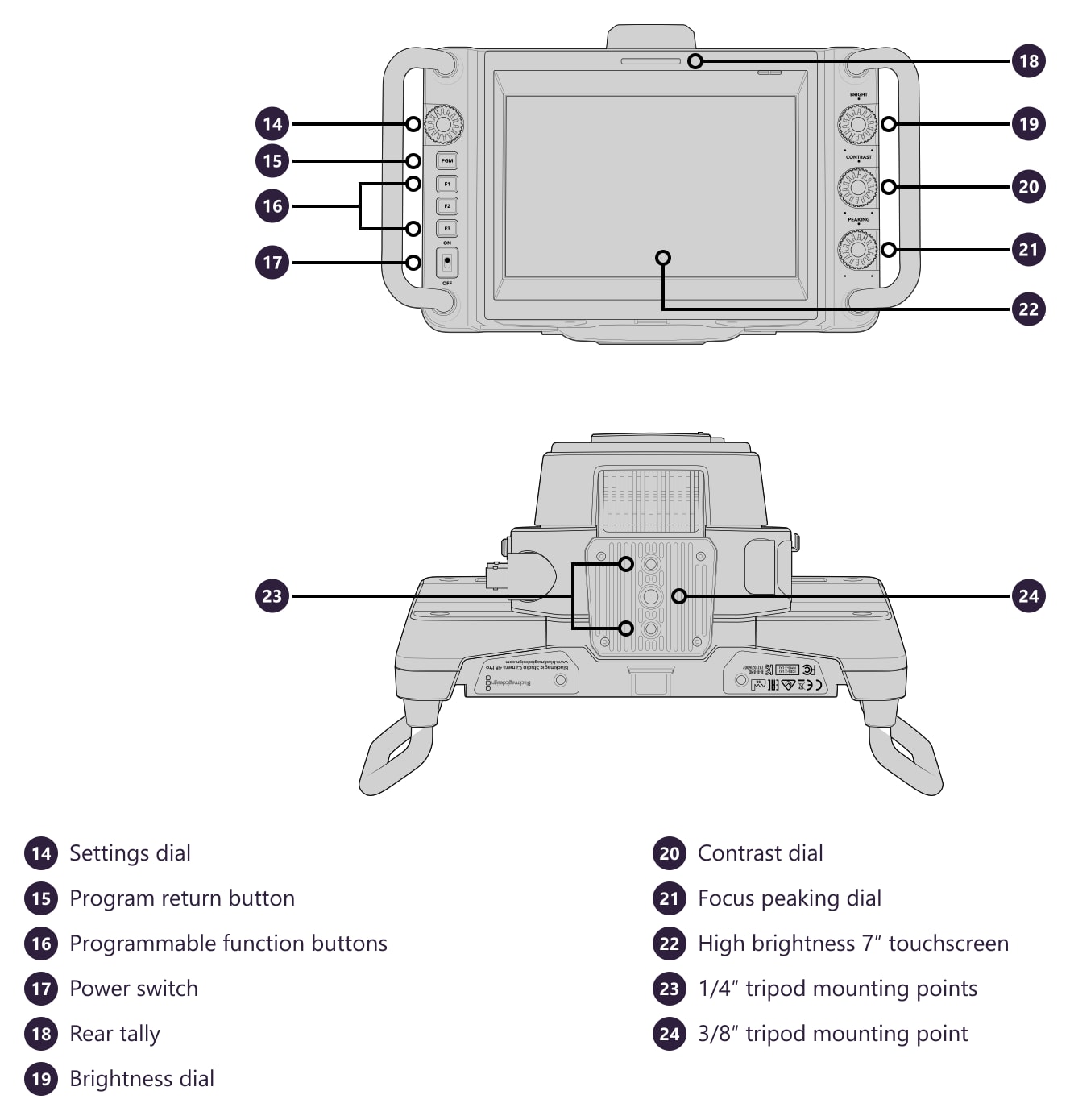 Blackmagic Design Studio Camera 4K Pro G2 – Connectors and controls