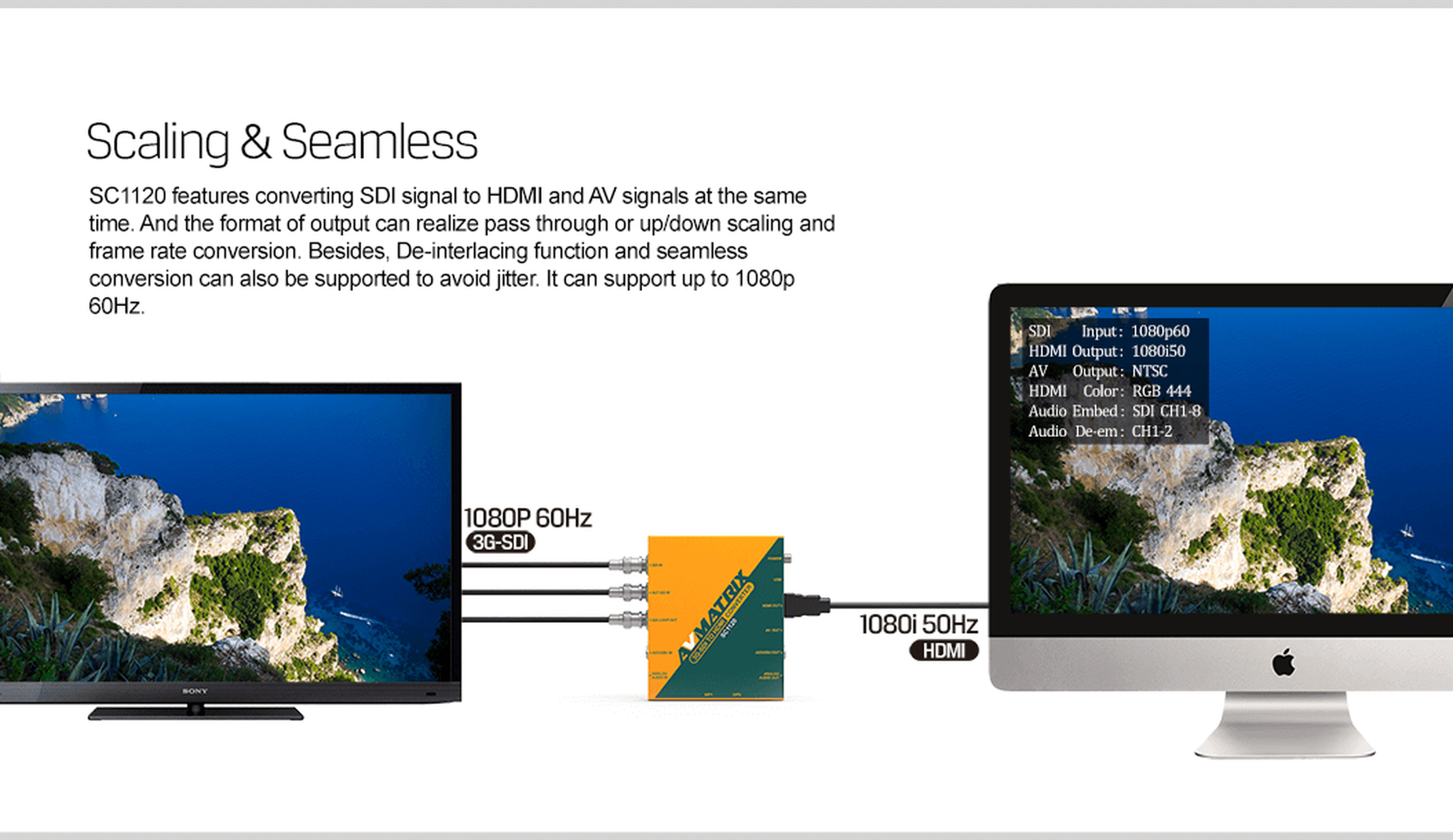 AVMATRIX SC1120 – infographic