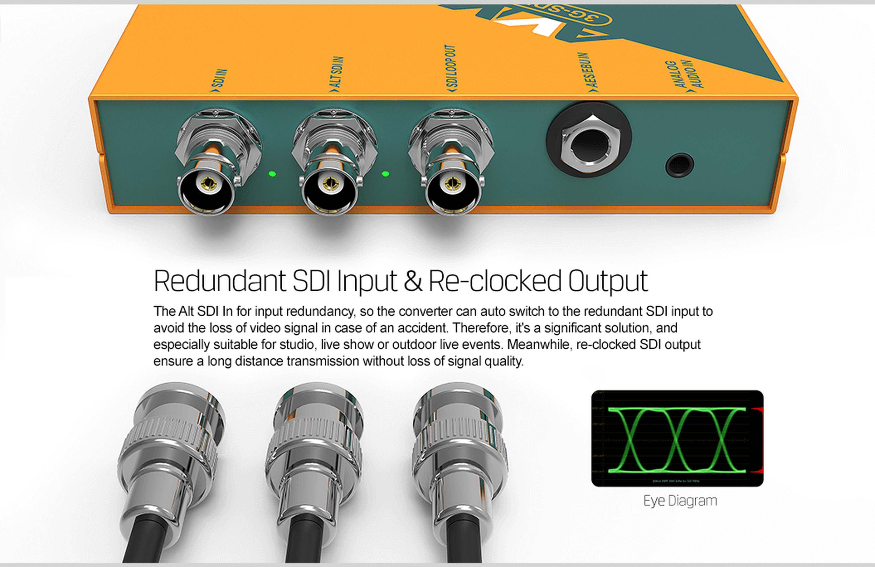 AVMATRIX SC1120 – infographic