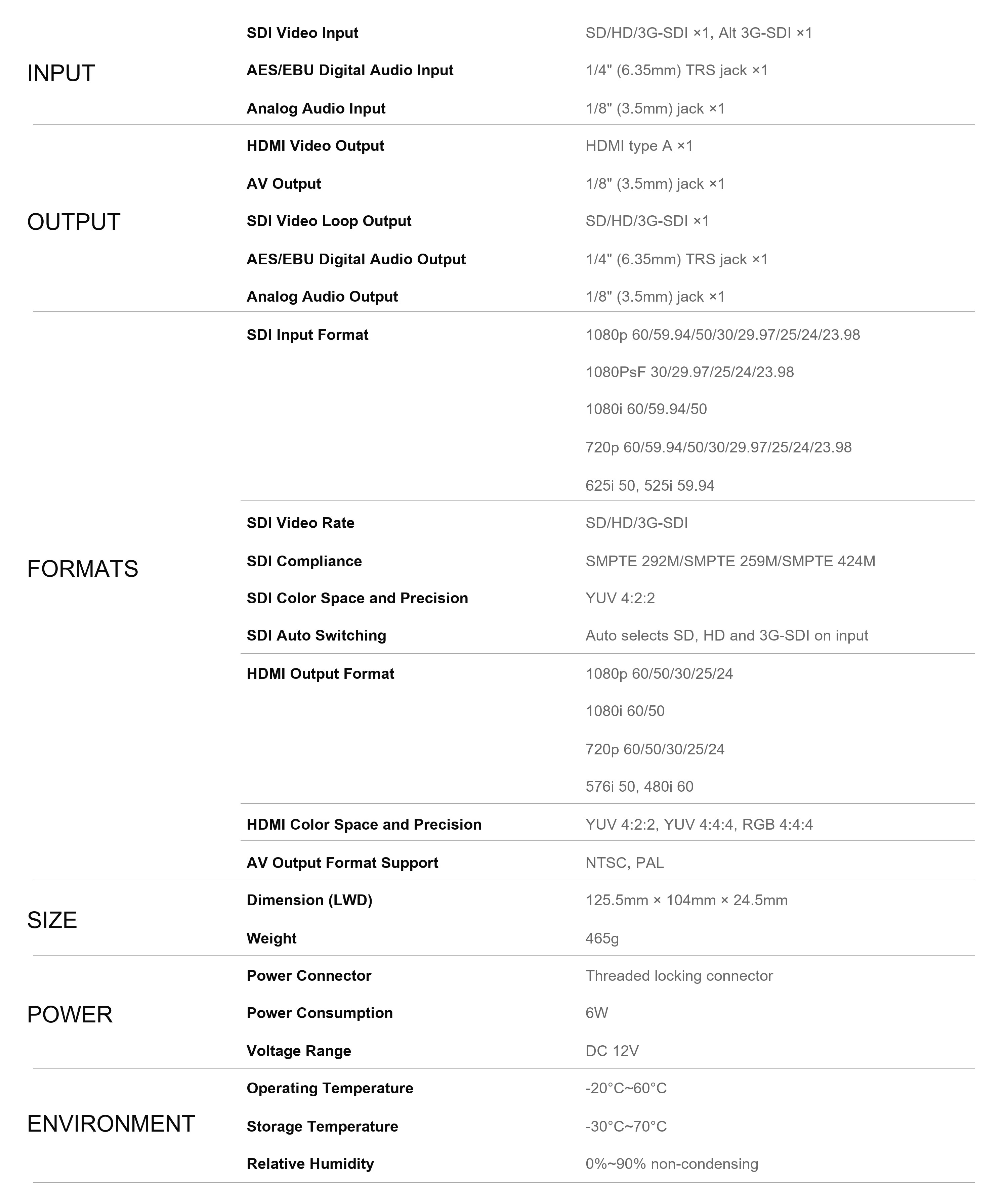 AVMATRIX SC1120 – infographic