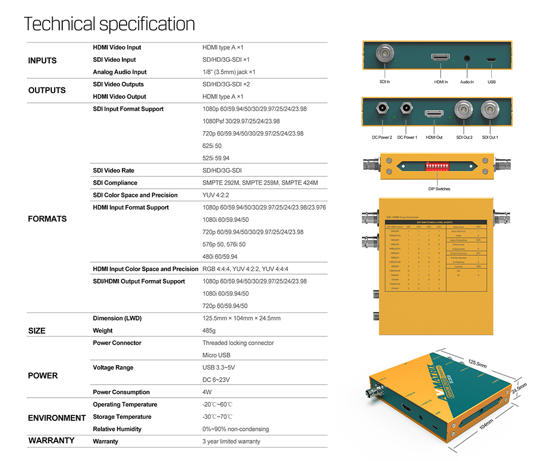 AVMATRIX SC2030 – English infographic 5