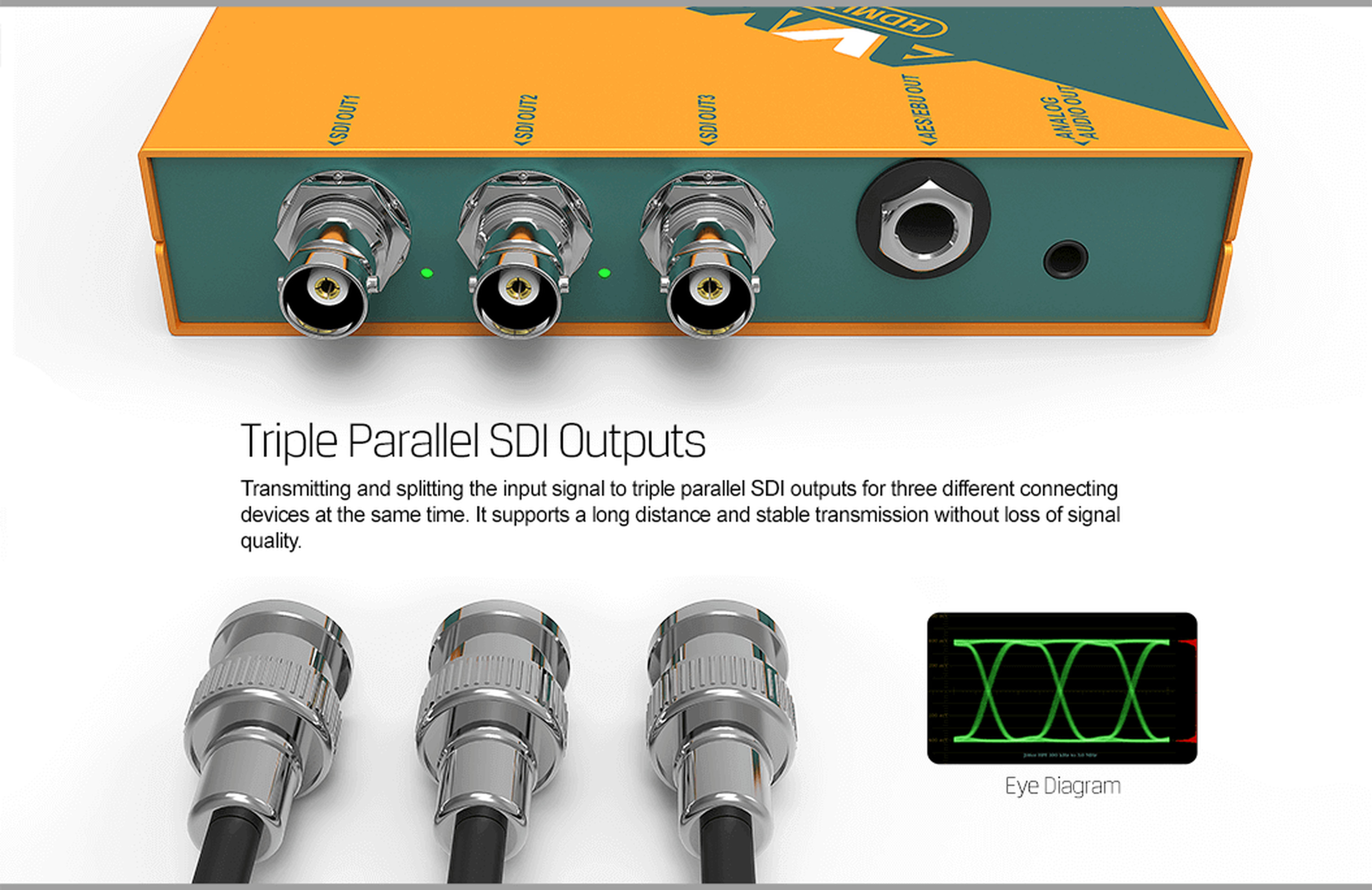 AVMATRIX SC2031 – infographic