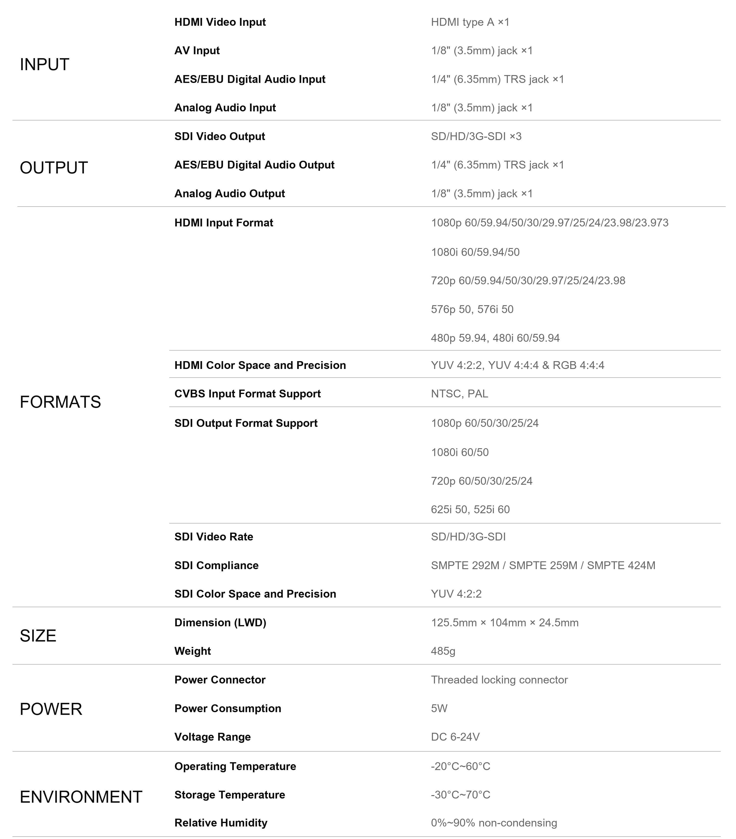 AVMATRIX SC2031 – infographic