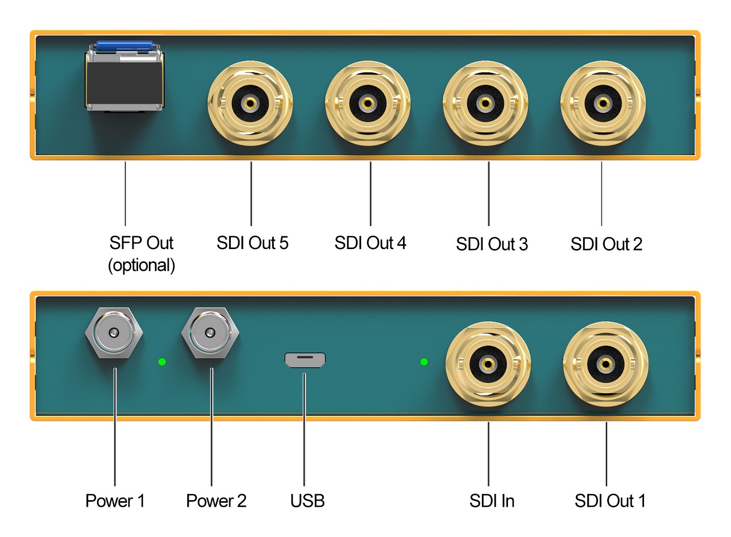 AVMATRIX SD1151-12G – Connections