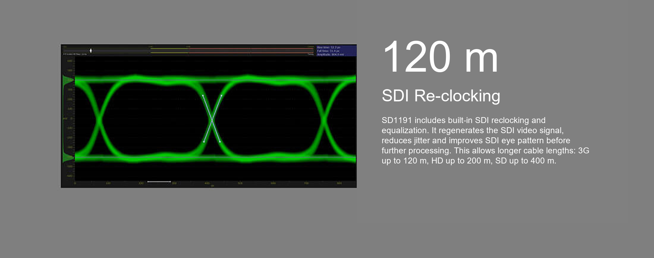 AVMATRIX SD1191
