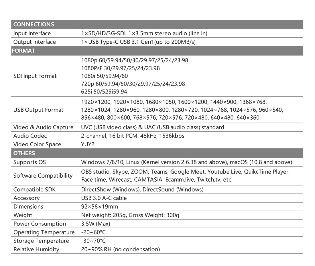 AVMATRIX UC1118 infographic 2