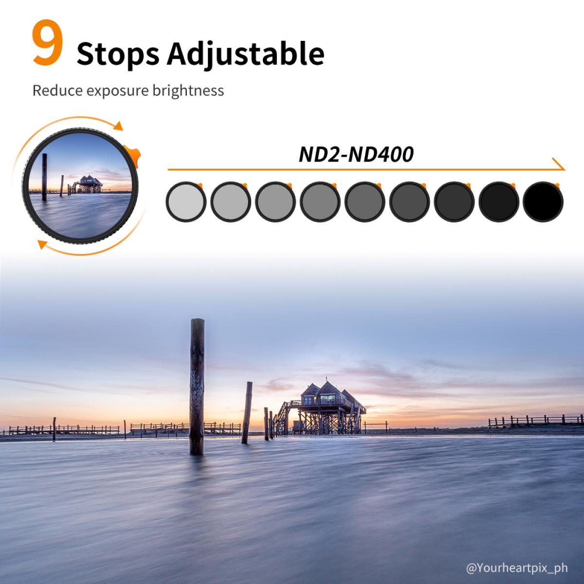 Nano-X VND 52 mm
