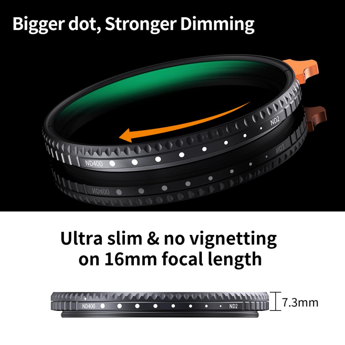 Nano-X VND 52 mm