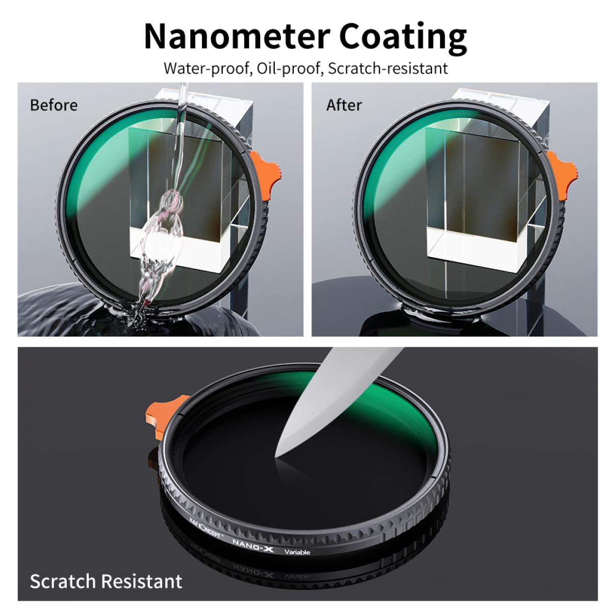 Nano-X VND 52 mm